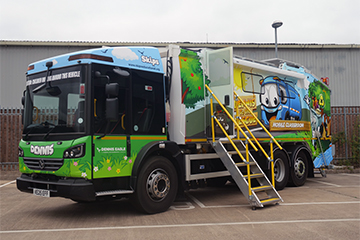 Dennis to the Rescue: We’re helping to promote sustainability at schools